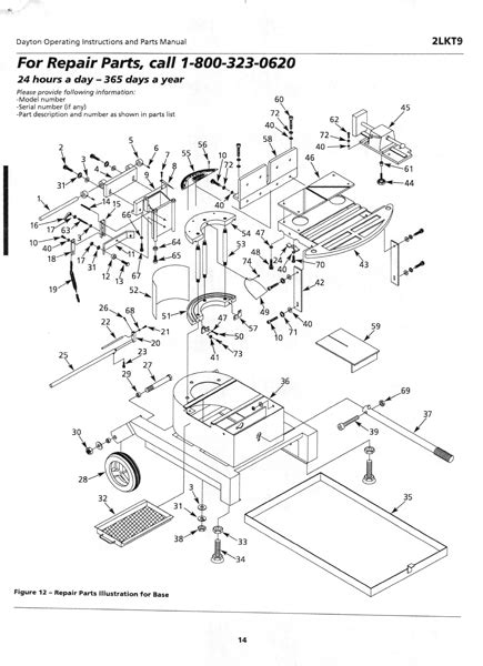 Dayton Band Saw Parts Manual | Reviewmotors.co