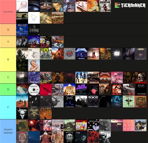 Greatest Metal Albums Tier List (Community Rankings) - TierMaker