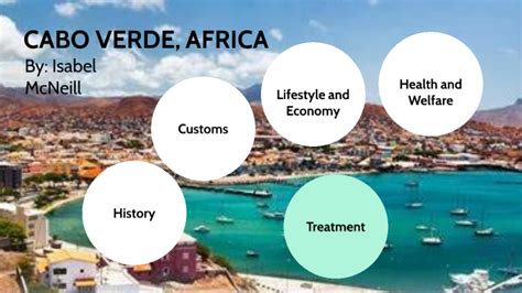 Cape Verde Culture by Isabel McNeill on Prezi