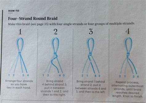 How To Make A 4 Strand Square Braid at Roger Smalley blog