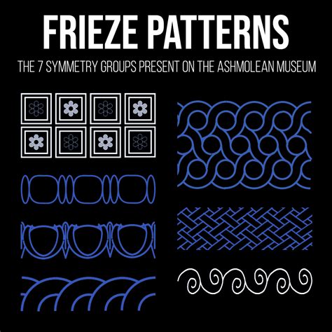 Frieze Patterns at the Ashmolean Museum – TOM ROCKS MATHS