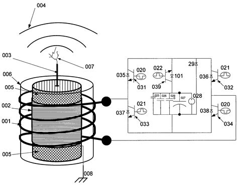 Patent US8098472 - System and method for controlling an electromagnetic ...