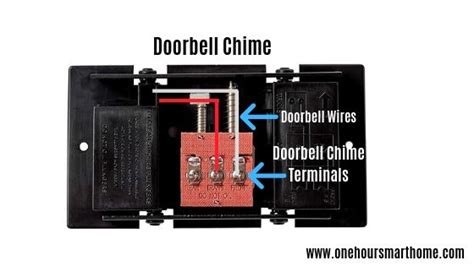 Doorbell Wiring Troubleshooting — OneHourSmartHome.com