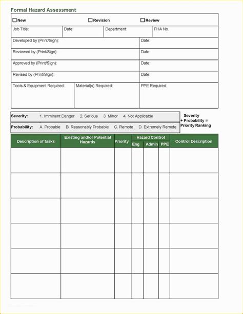 Free Risk assessment Template Of Pre Job Hazard assessment form Template E7477a7b0c50 ...