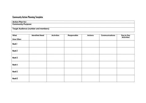 Community Project Plan - 10+ Examples, Format, How to Create, Pdf