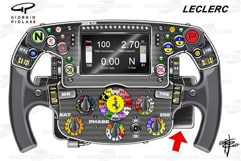 Comparison between the steering wheels of Charles Leclerc and Carlos ...