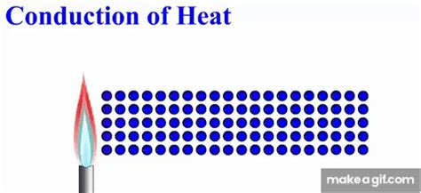 conduction animation on Make a GIF