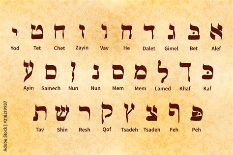 Set of ancient alphabet symbols of Hebrew language on old parchment ...