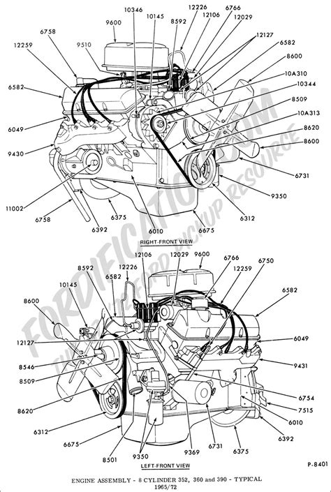 Ford 360 Fe Engine Specs