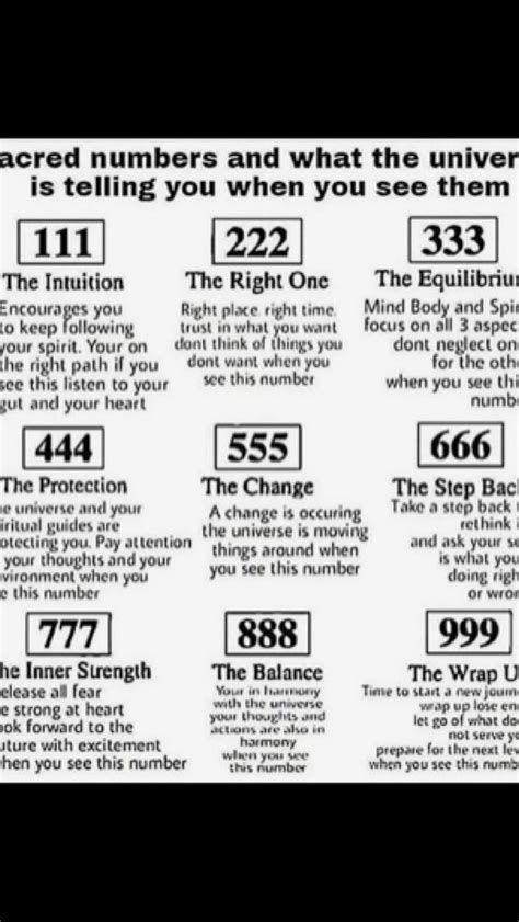 Meaning of Angel numbers | Numerology, Bible quotes, Scripture