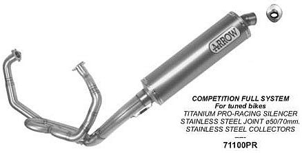 Arrow Competition Full System Exhaust - Aprilia RSV Mille/Mi