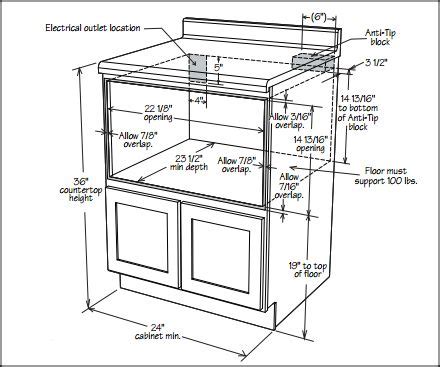 How to Install a Microwave Drawer | HomeTips | Microwave drawer, Diy drawers, Kitchen pantry ...