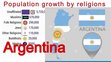 Argentina Religious Makeup | Makeupview.co