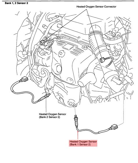 Toyota Rav4 Bank 1 Sensor 2 Location