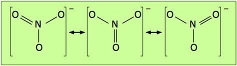 Covalent bonding