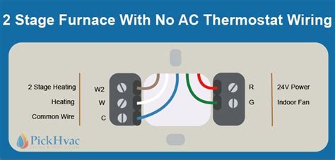 Gas / Electric Furnace Thermostat Wiring (Diagrams & Color Code)