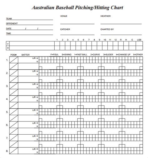 Printable Pitch Count Chart - Printable Templates