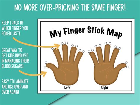 Printable Diabetic Finger Stick Chart, Kid's Blood Sugar Glucose Tracker, Diabetes Diary ...