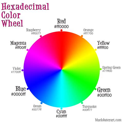 Color Wheel With Hex Codes