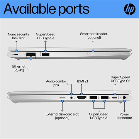 HP 645 G10 R5-7530U | 16GB RAM | 512GB-SSD | 14″ FHD | Windows 11 Pro ...