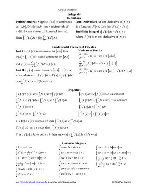 Trig Integrals Table Pdf | Review Home Decor