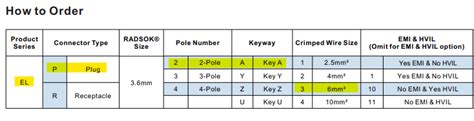 Amphenol connector - Rectangular Connectors - Electronic Component and ...