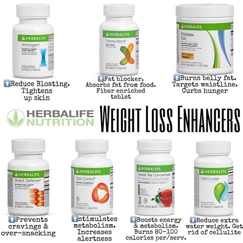 Weight Loss Herbalife Weight Loss Program Vitamin