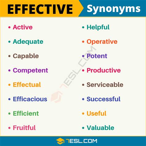 95+ Synonyms for "Effective" with Examples | Another Word for ...