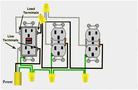 Ground Fault Receptacle Wiring