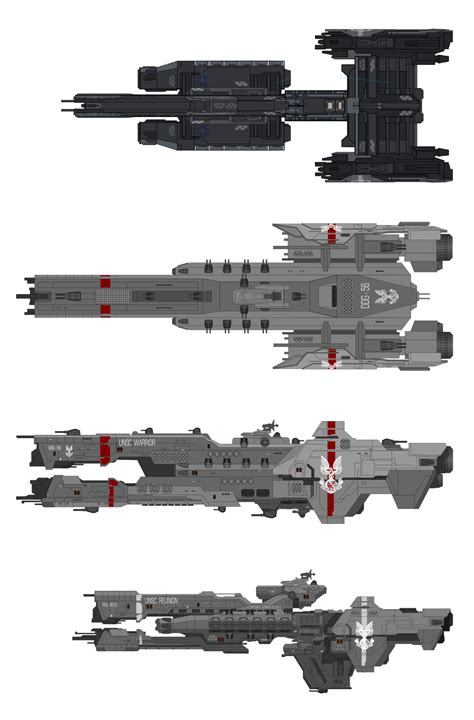 Frigate/Destroyer comparison by SplinteredMatt on DeviantArt