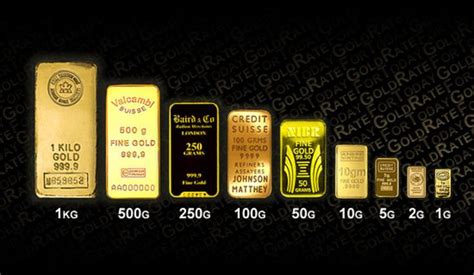 Why Buy 1 Kilo Gold Bars? | Gold bar, Buying gold, Buy gold and silver