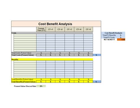 Cost Benefit Analysis Template excel worksheet | Templates at ...