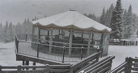 Don't Celebrate Summer Just Yet | It's Snowing at Steamboat Resort, CO - SnowBrains