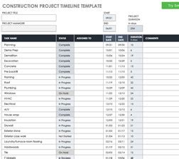 Construction Project Timeline Template | Excel Templates