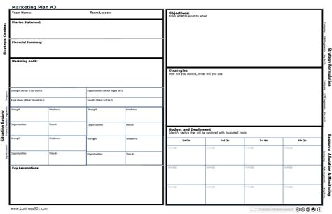 Developing a Lean A3 Marketing Plan