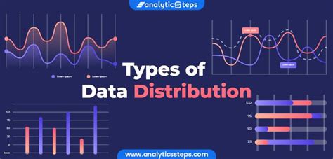 10 Types of Statistical Data Distribution Models | Analytics Steps