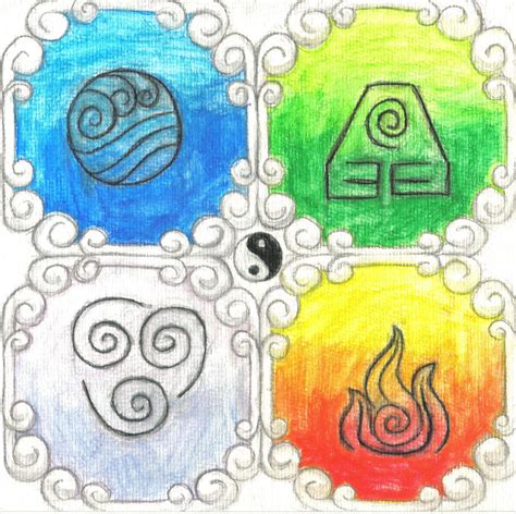 AVATAR elements by Prettybluecat on DeviantArt