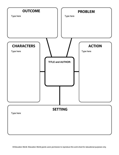 41 Free & Printable Story Map Templates [PDF / Word] ᐅ TemplateLab