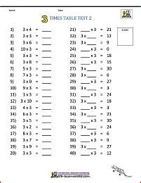 Times Table Tests - 2 3 4 5 10 Times Tables