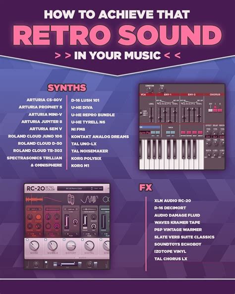 the back cover of an electronic device with text that reads how to achieve that retro sound in ...