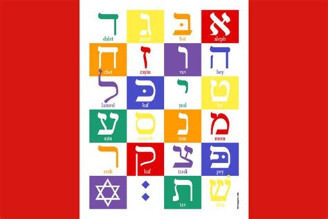 Hebrew Practice | JewishPhoenix