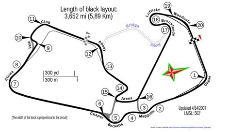 The Definitive Video Track Guide to Silverstone GP Circuit