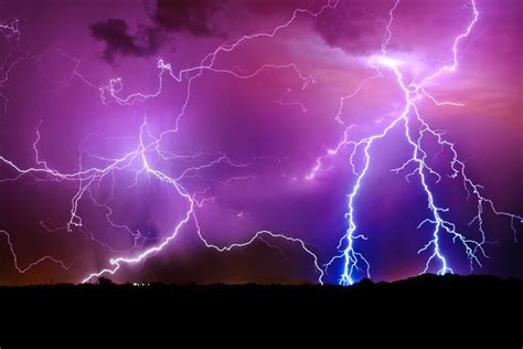 6 Things You Should Never Do During a Lightning Storm