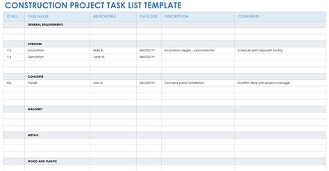 Free Project Task List Templates for Project Management | Smartsheet (2022)