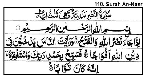 Surah Nasr 100 Times - YouTube