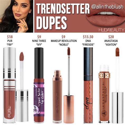 Huda Beauty Trendsetter Liquid Matte Lipstick Dupes - All In The Blush