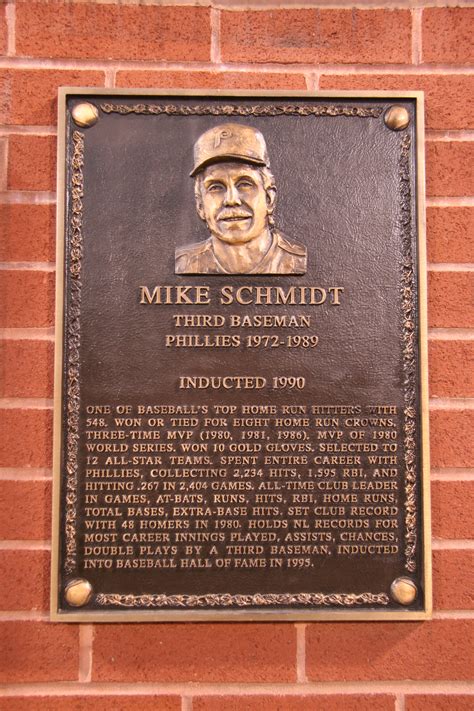 File:Mike Schmidt plaque.jpg - Wikipedia