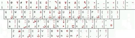 PDF Télécharger arabic keyboard mac cover Gratuit PDF | PDFprof.com