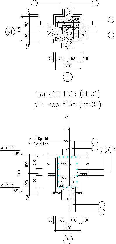 Stub Column Function details. - Cadbull