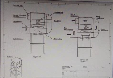 Drying Apparatus v1.0 Trial No 1: Water “Failed” | DESIGN INNOVATION CENTER